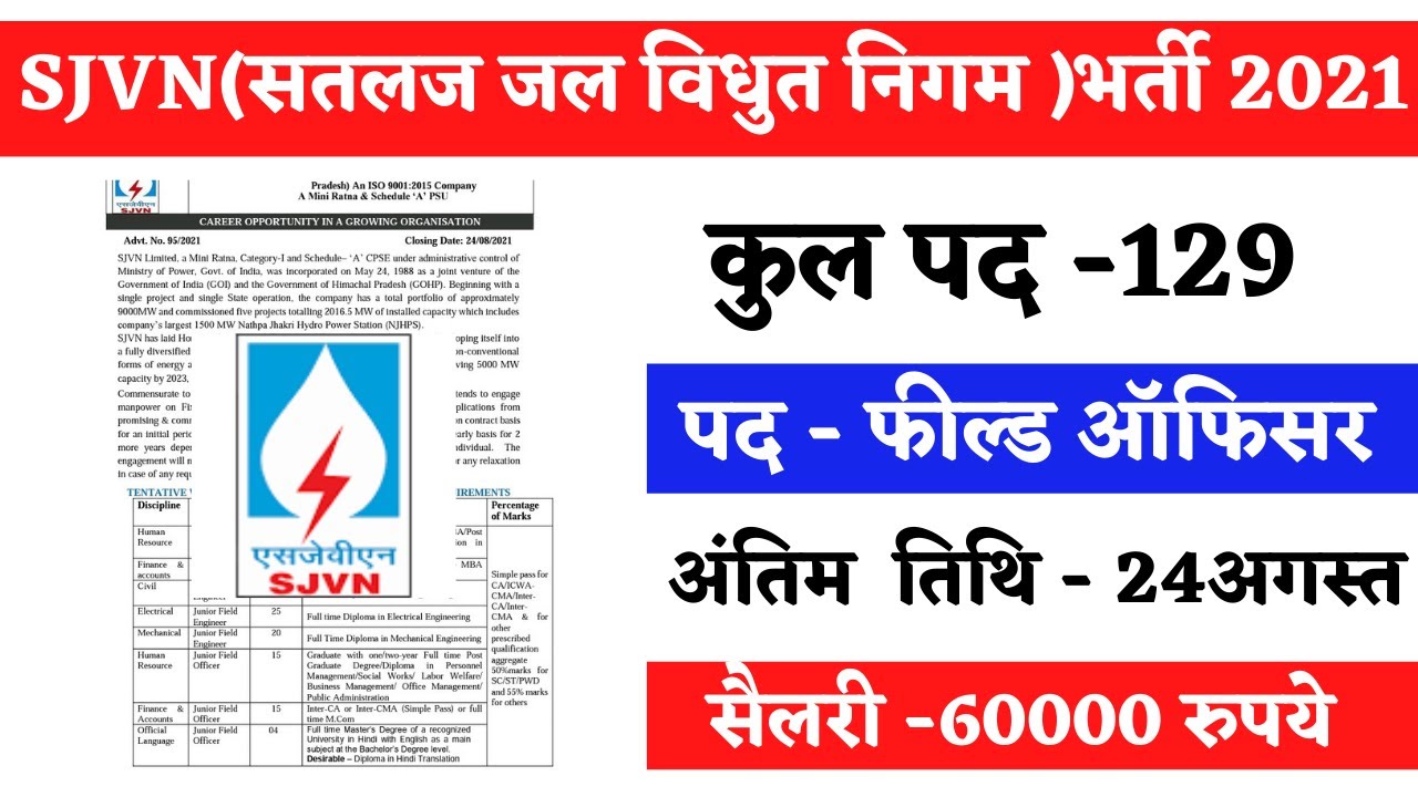 sjvn recruitment 2021|government jobs 2021|govt jobs 2021|latest govt jobs 2021|sarkari job news