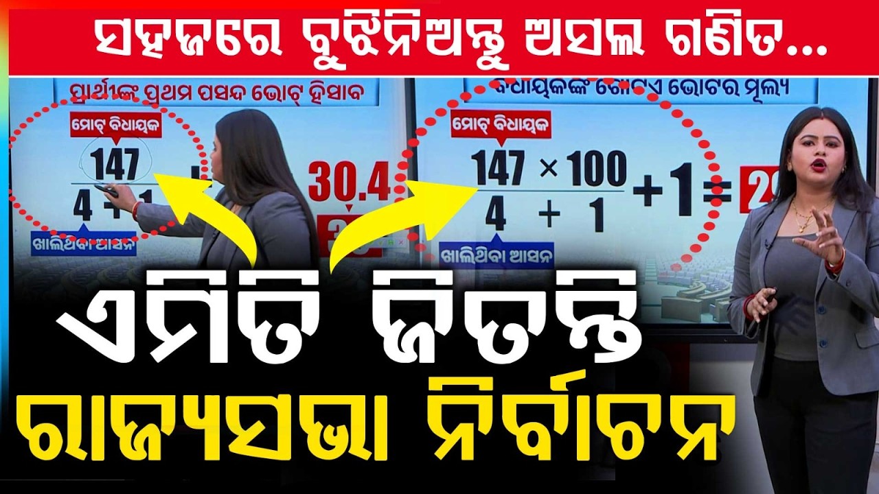 Rajya Sabha Election Math : Value Of MLA Votes & Winning Formula | Argus News | Odisha Political WAR
