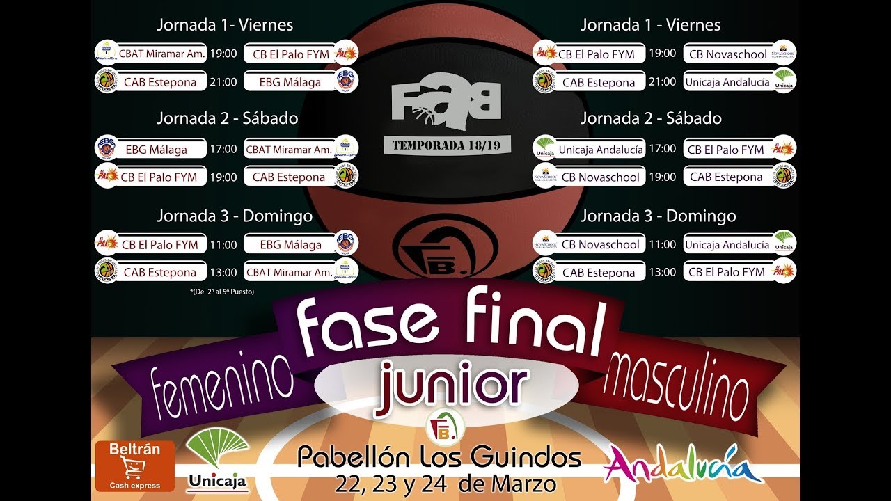 CAB ESTEPONA vs UNICAJA ANDALUCÍA || JUN MAS || #FaseFinalJunior