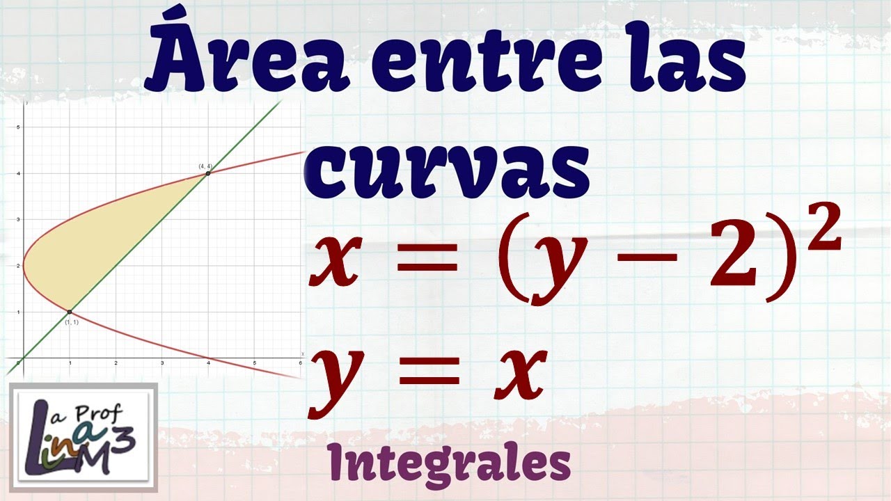 Área encerrada entre las curvas x=(y-2)^2 y y=x | La Prof Lina M3
