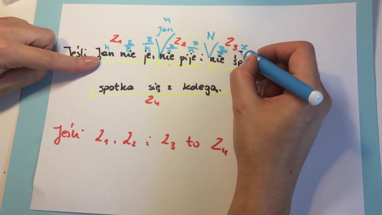 Kategorie syntaktyczne (zdanie złożone). Logika prawnicza