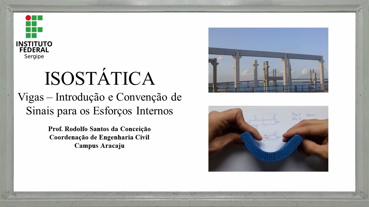 ISOSTÁTICA #27 | Vigas | Introdução e Convenção de Sinais para os Esforços Internos