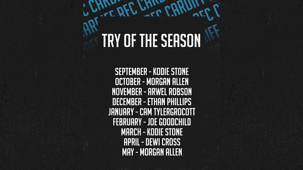 Try Of The Season Nominations