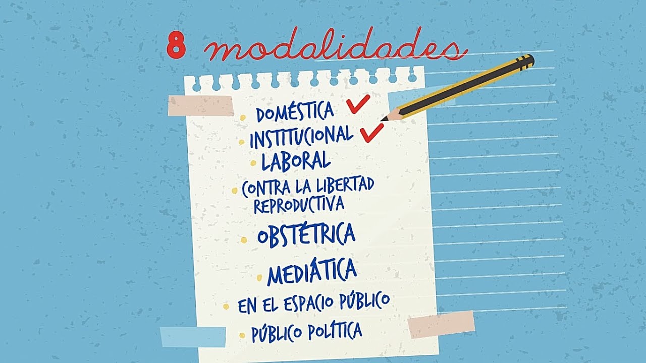 ¿Cuáles son las violencias por motivos de género?
