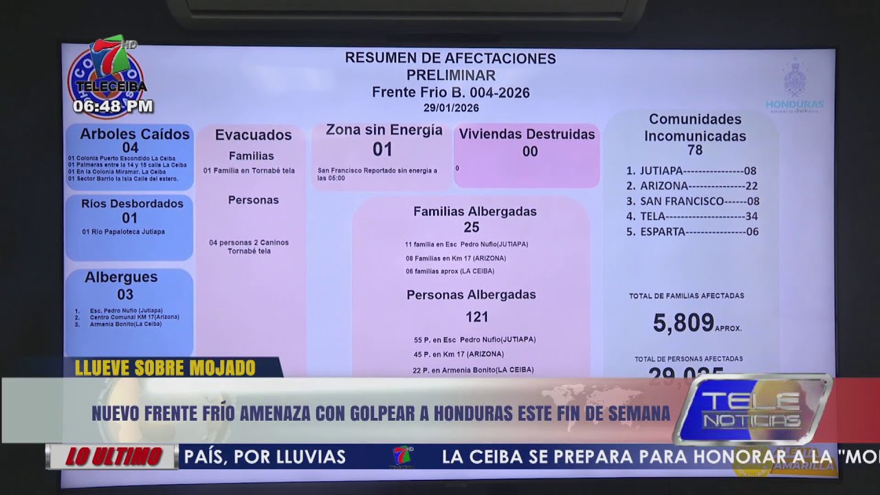 Nuevo frente frío amenaza con golpear a Honduras este fin de semana