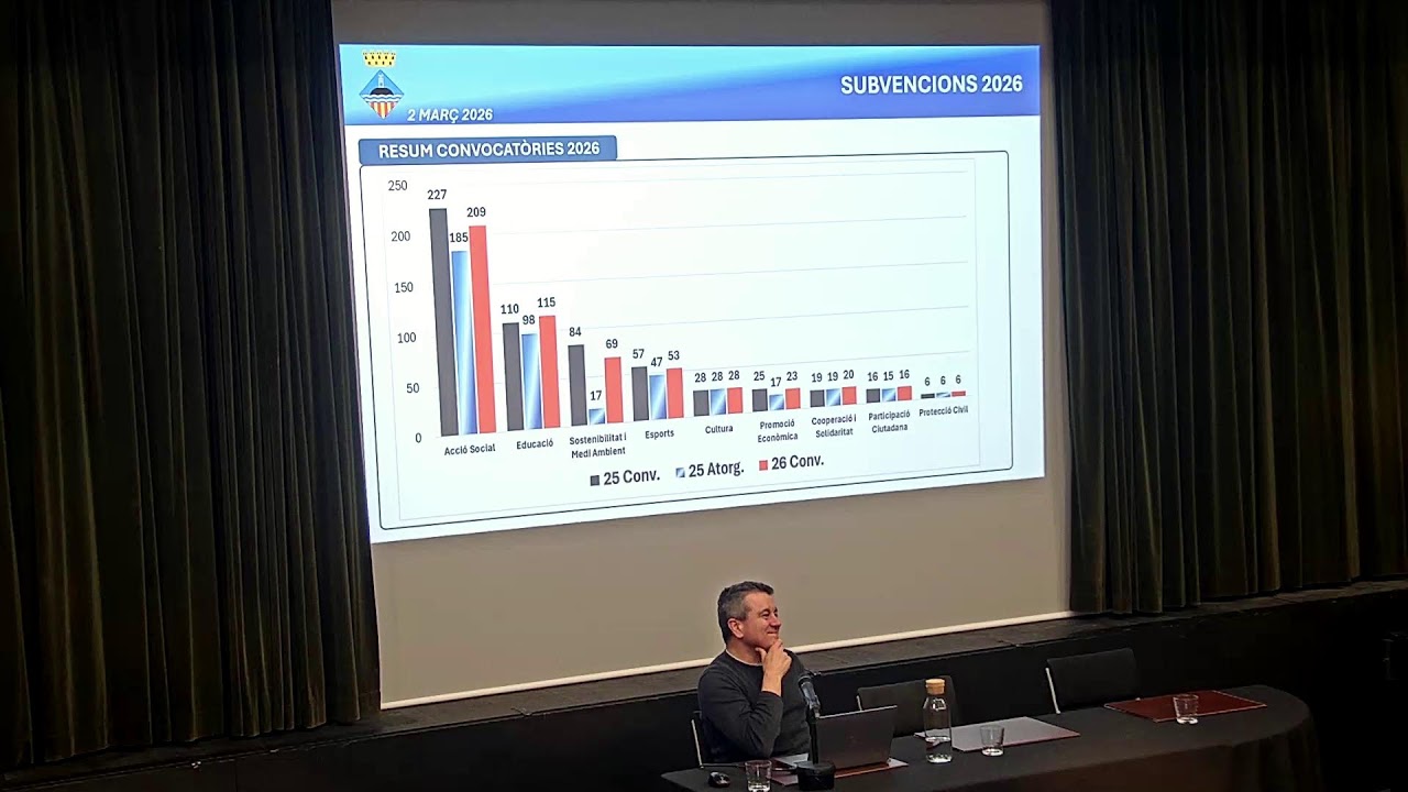 Audiència Pública ciutadana sobre Pressupost Municipal, ajuts i ordenances 2026