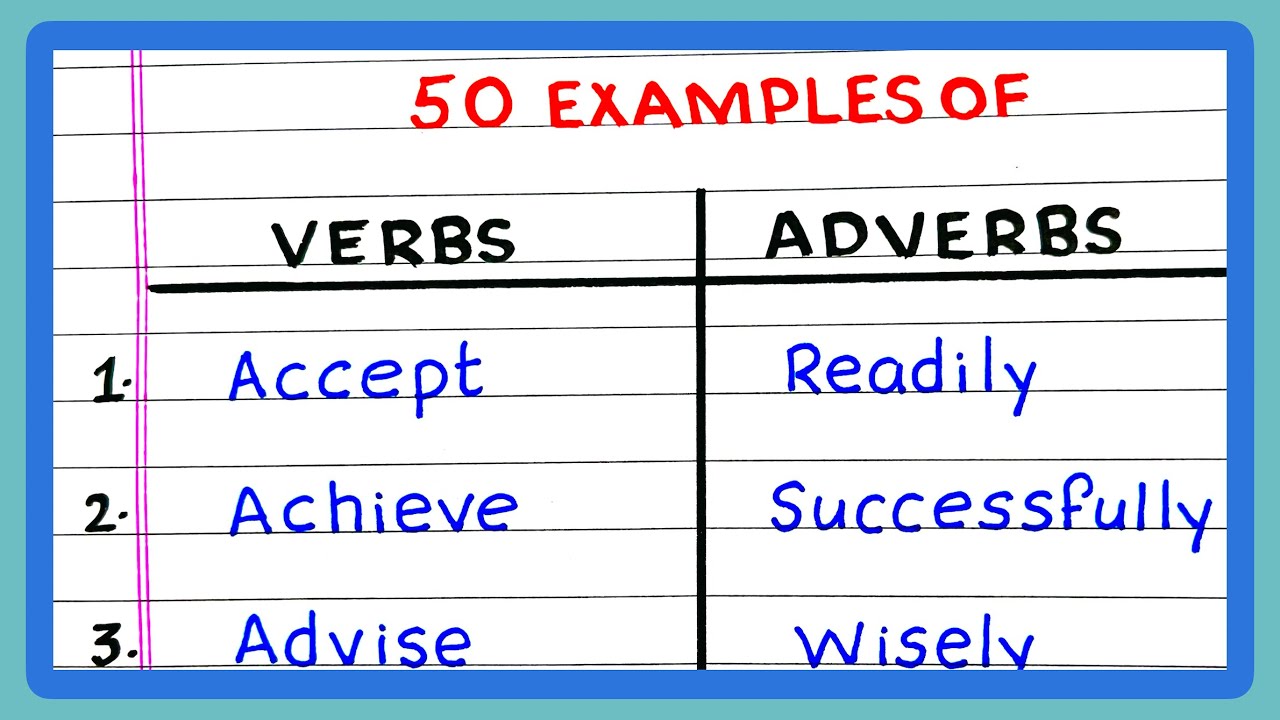 VERBS AND ADVERBS IN ENGLISH GRAMMAR | 10 | 20 | 30 | 50 EXAMPLES OF VERBS AND ADVERBS