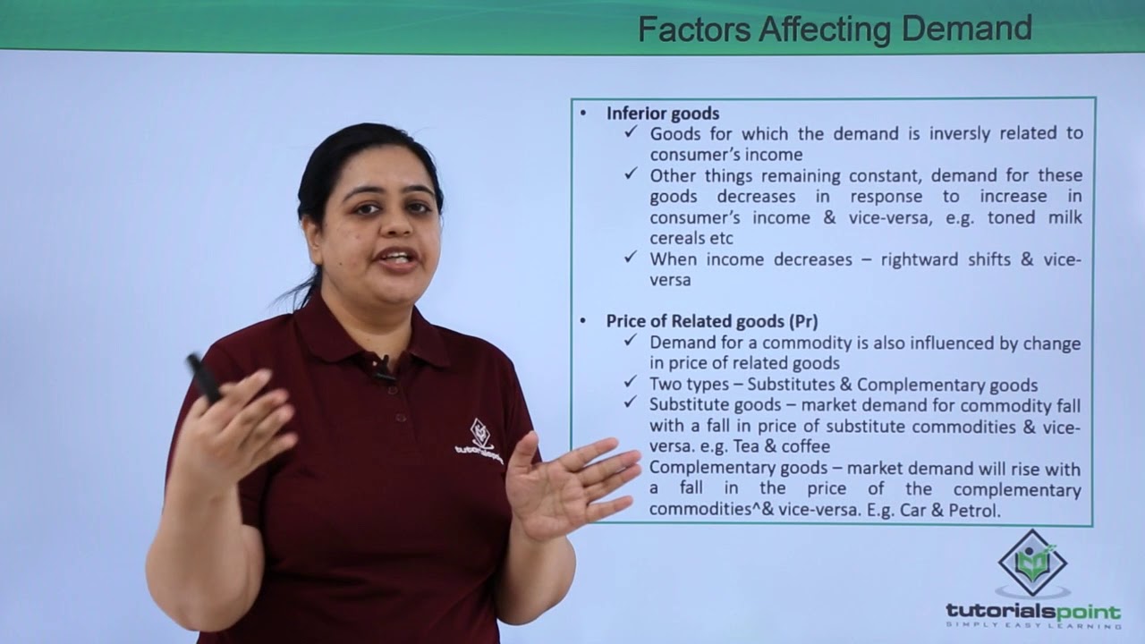 Class 12th – Factors Affecting Demand | Economics | Tutorials Point