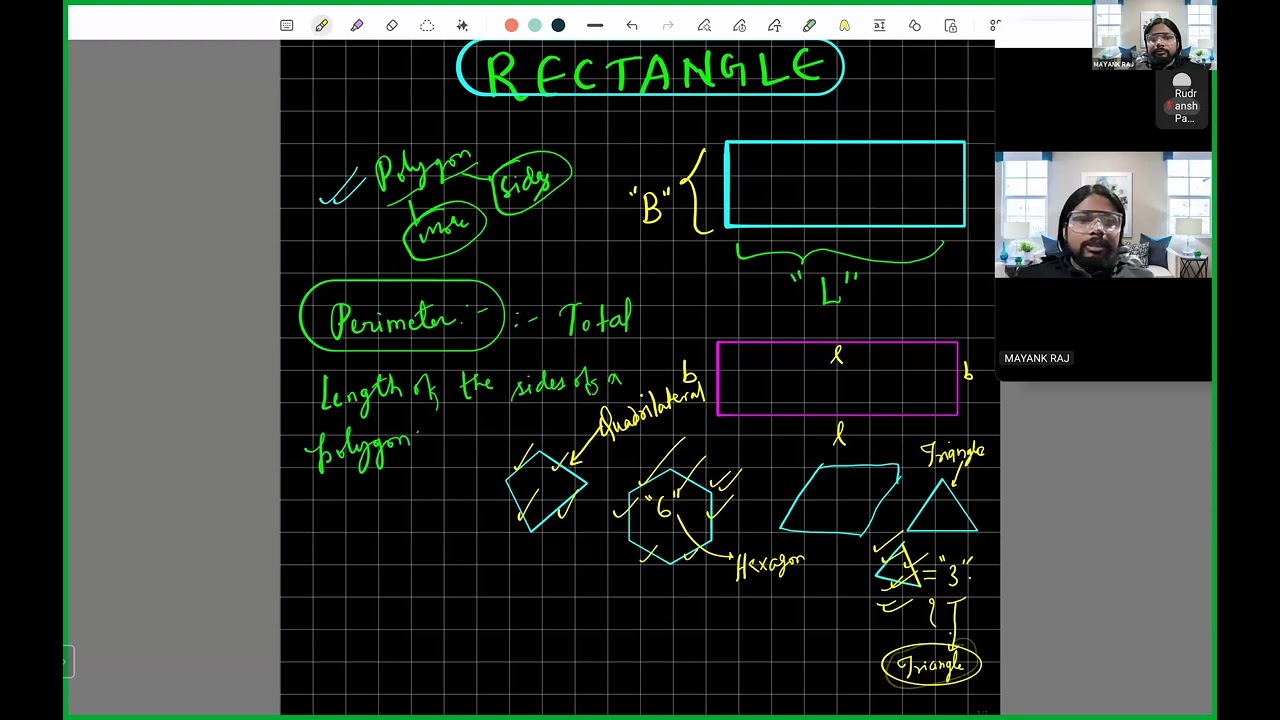Perimeter & Area , BASIC CONCEPTS, Class 6th 