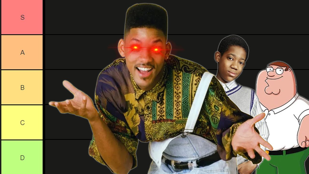 Ranqueando Sitcoms