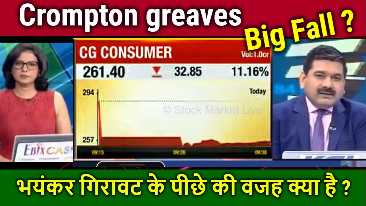 Crompton greaves share latest news,why crompton greaves shares fall ?cg consumer share,analysis