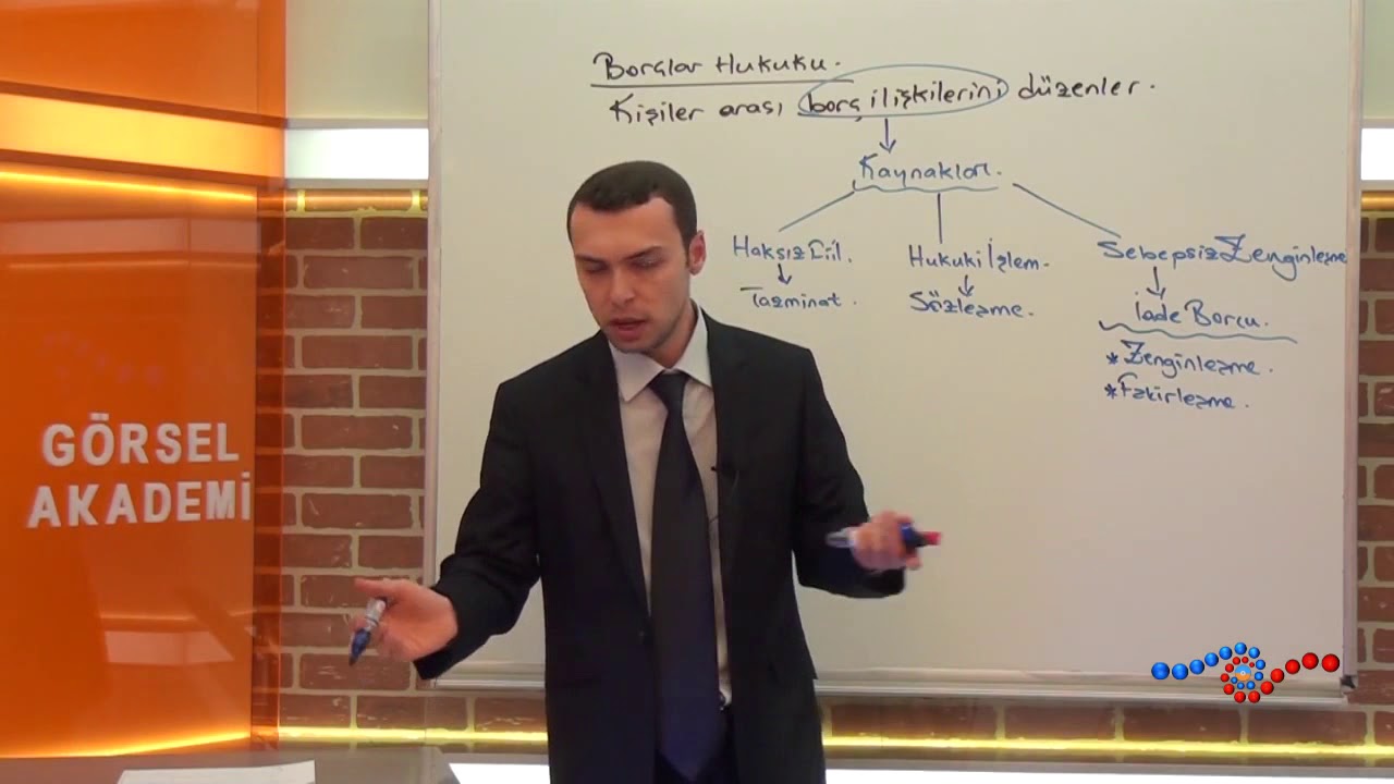 Vatandaşlık - Sebepsiz Zenginleşme Nedir ?
