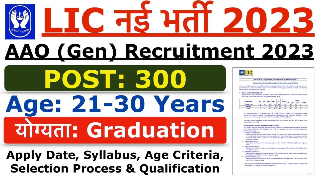 LIC AAO Recruitment 2023 || LIC New Vacancy 2023 | Age, Syllabus & Selection Process Details