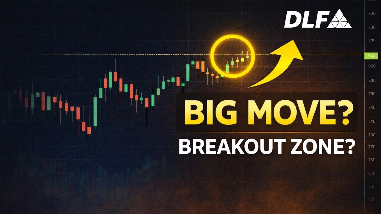 DLF Share BIG MOVE? | Breakout Zone Explained