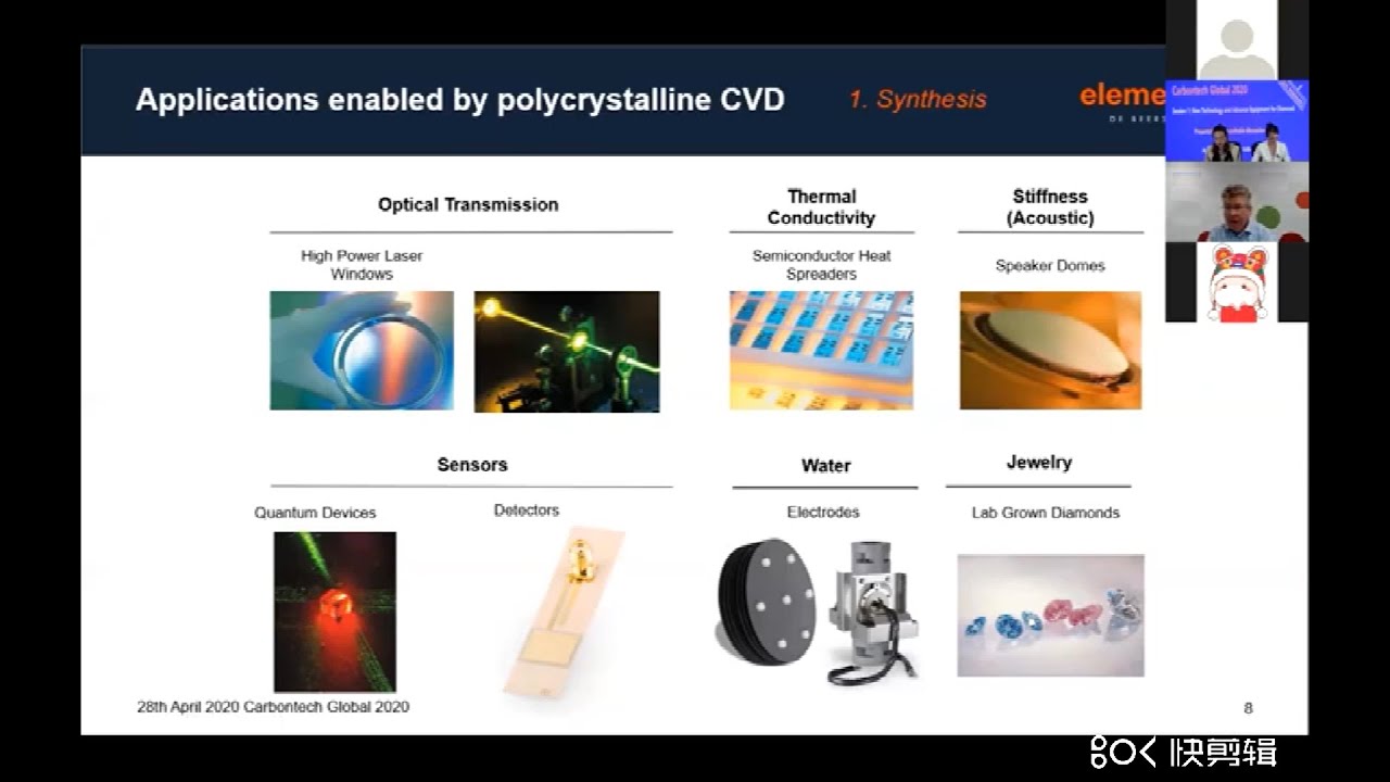 Diamond detectors - synthesis, status and outlook | CarbonTech Global 2020