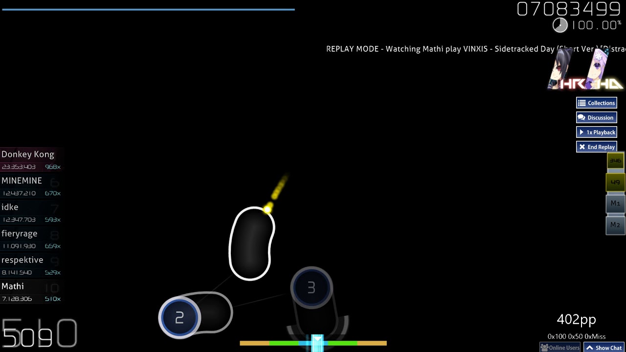 osu! | Mathi | VINXIS - Sidetracked Day (Short Ver) [Distracted] +HDHR 99.70% 984/1038x 1xMiss 565pp