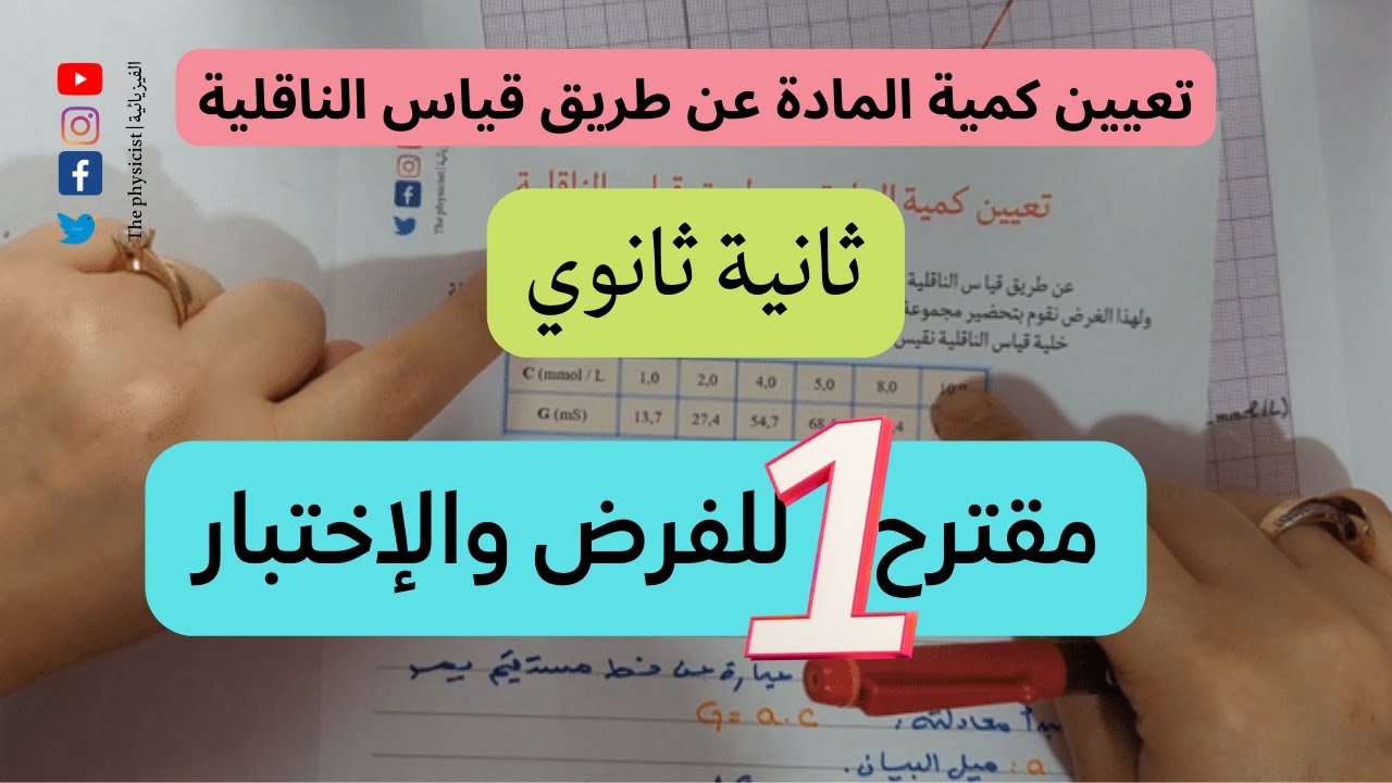 الناقلية 2 ثانوي - سلسلة تمارين محلولة بالتفصيل