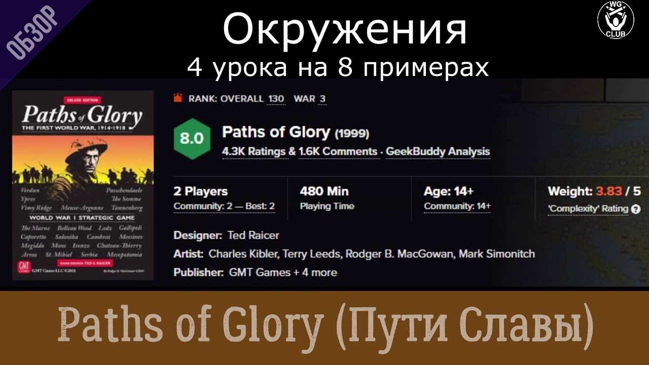Paths of Glory [GMT]. Пути славы через окружения