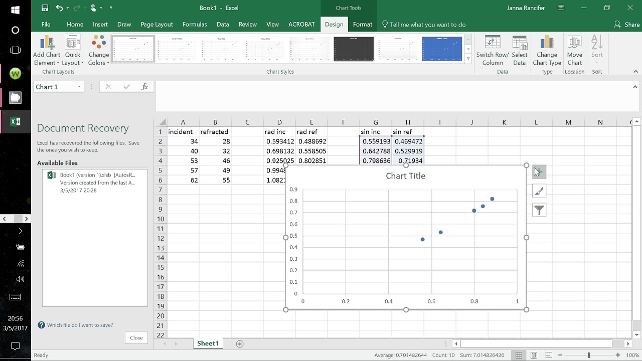 How to Graph for Refraction Lab