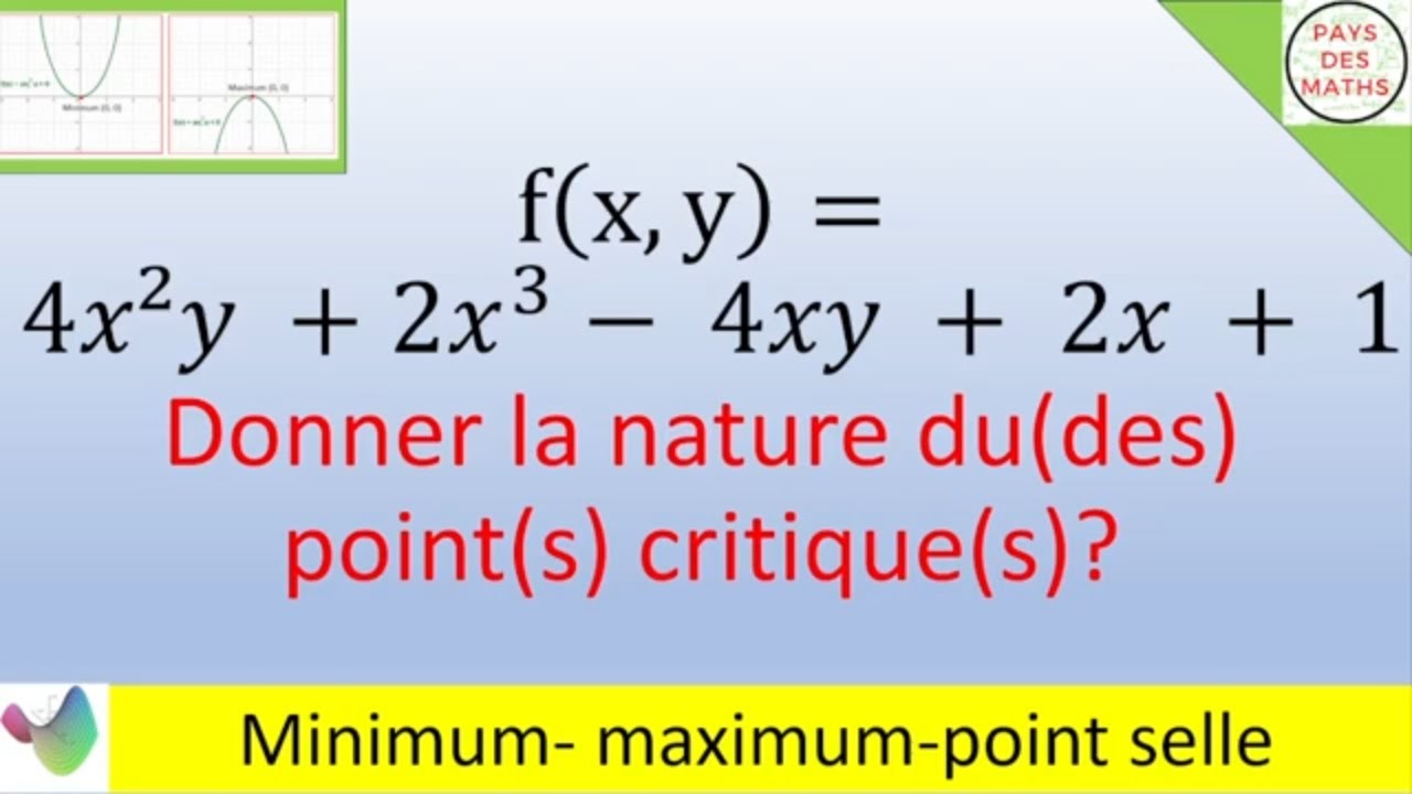 Optimisation : nature des points critiques. Maximum- minimum ou point selle ?