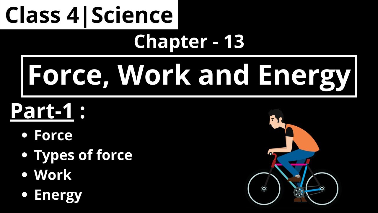 Class 4 | Science | Chapter-13 : Force,Work and Energy (Part-1)