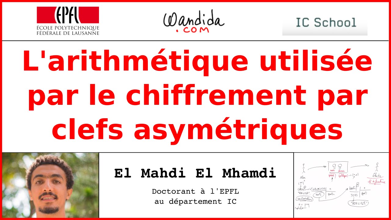 L'arithmétique utilisée par le chiffrement par clefs asymétriques | El Mahdi El Mhamdi