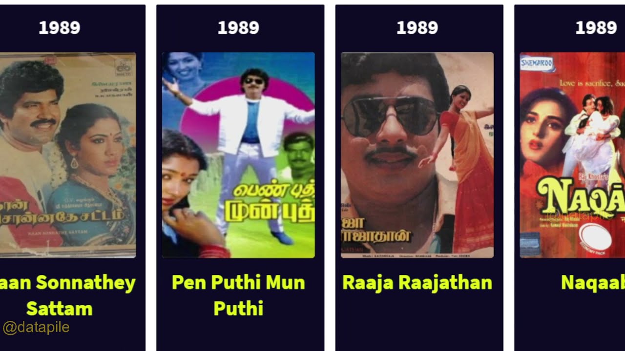 Gautami All Movies List | Actress Gowthami Movies List | Filmography of Gautami Tadimalla