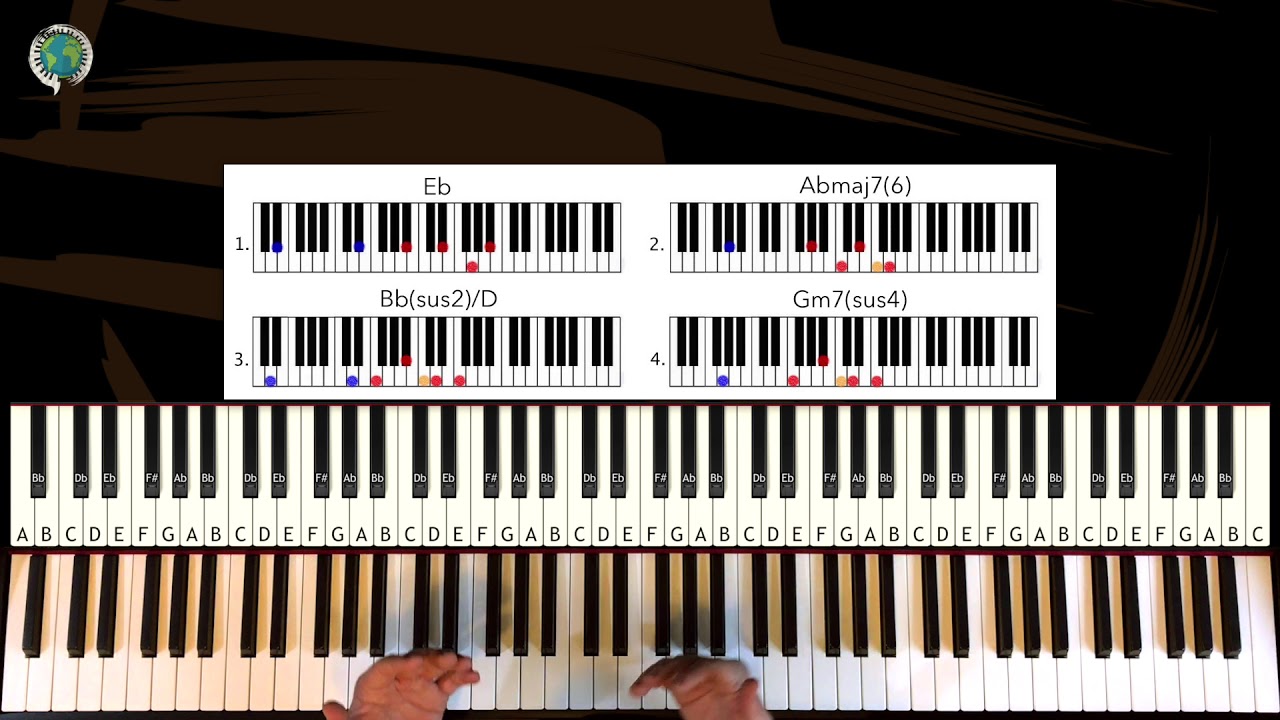 How to Play 