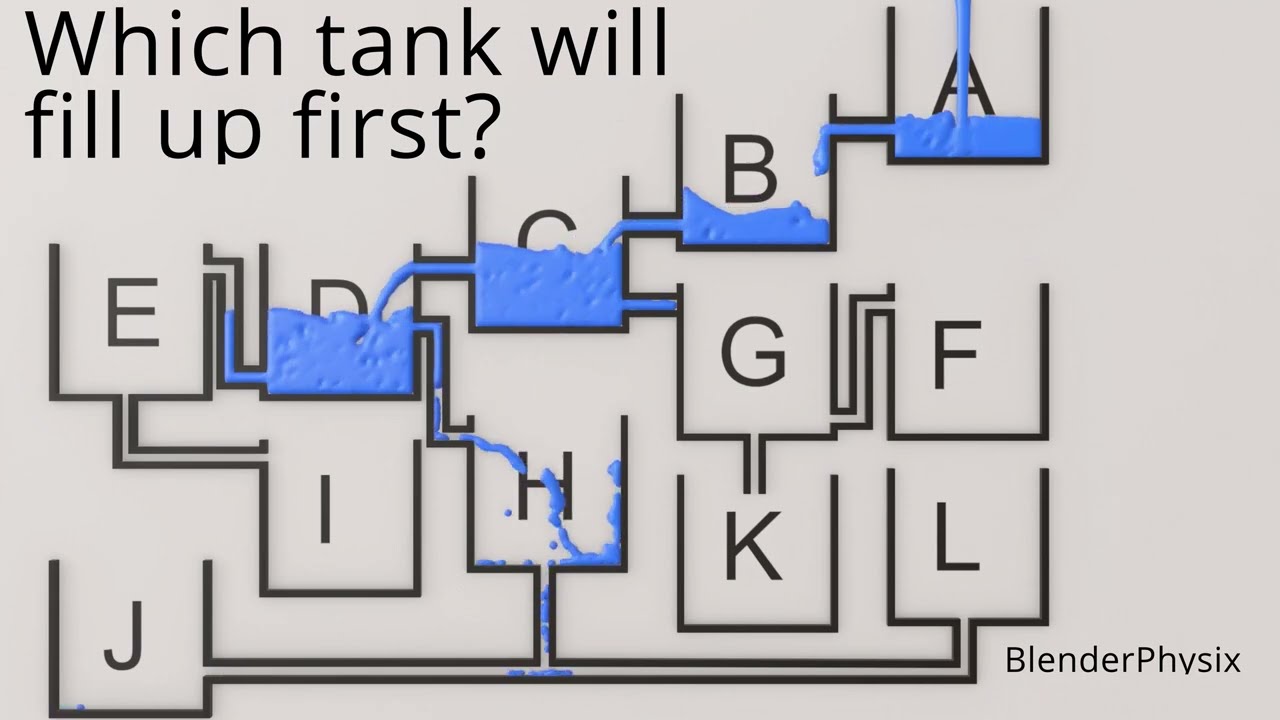 Which tank fills first? Satisfying Fluid Particle Simulation | Blender