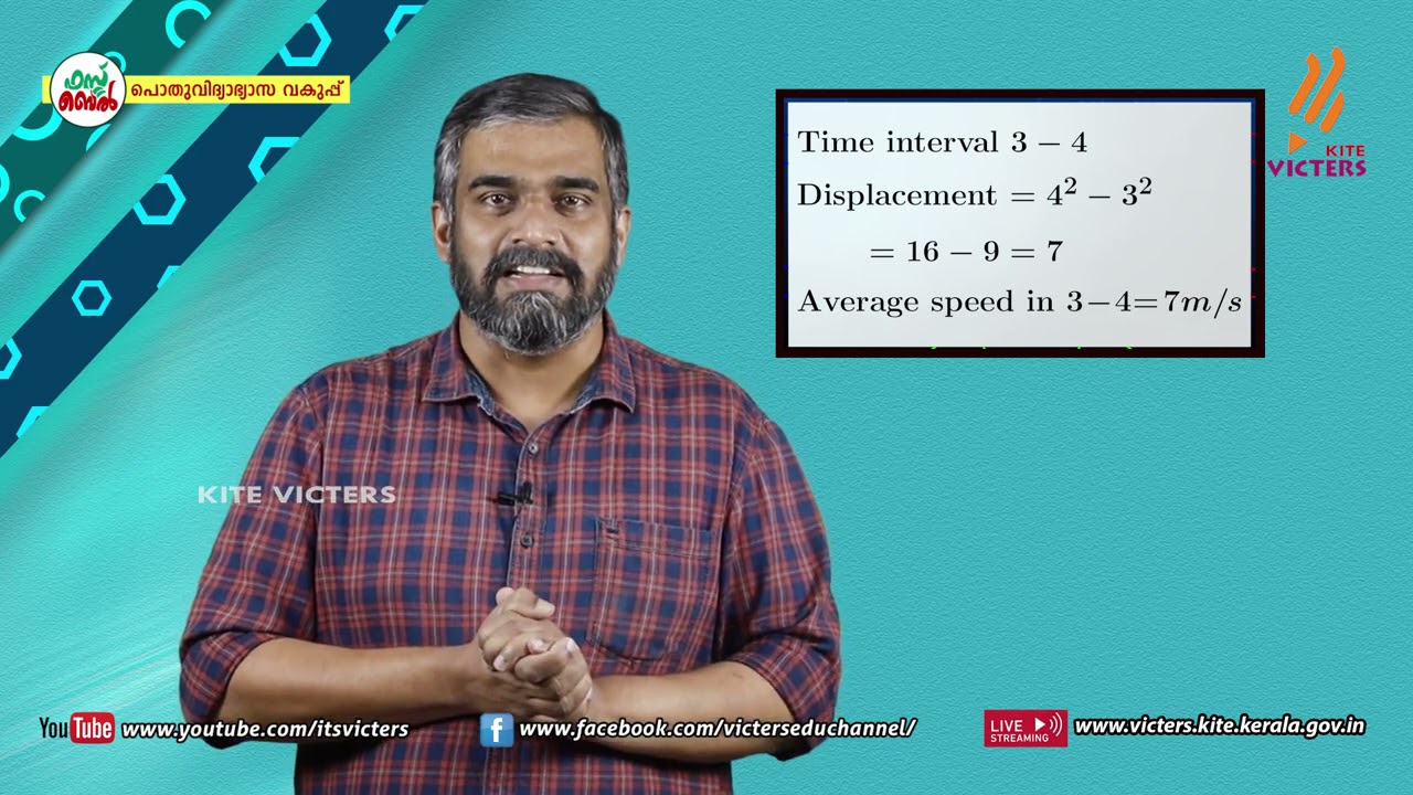 KITE VICTERS Plus One Mathematics Class 74 (First Bell-ഫസ്റ്റ് ബെല്‍)