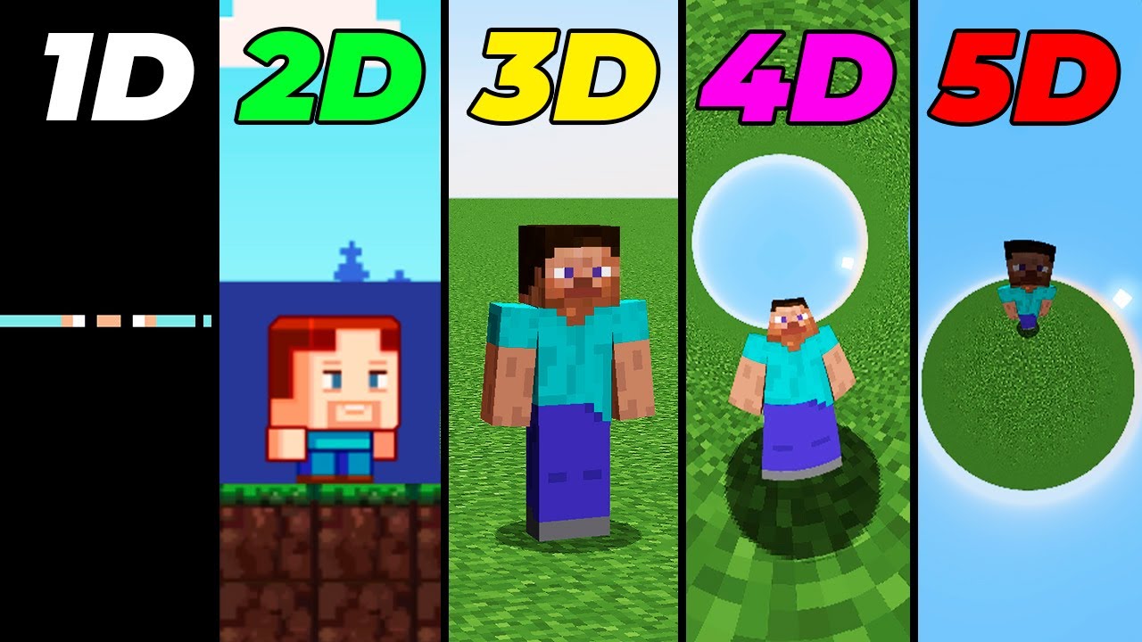 minecraft 1D vs 2D vs 3D vs 4D vs 5D be like:
