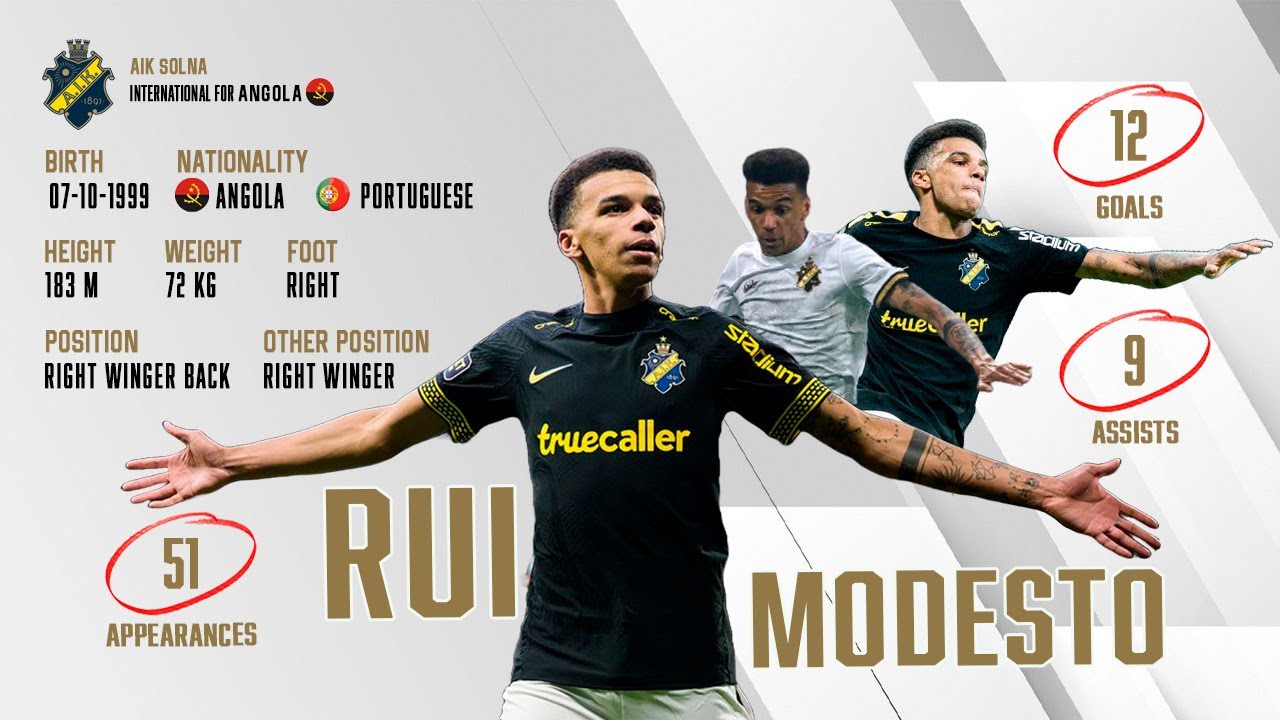 Rui Modesto Highlights