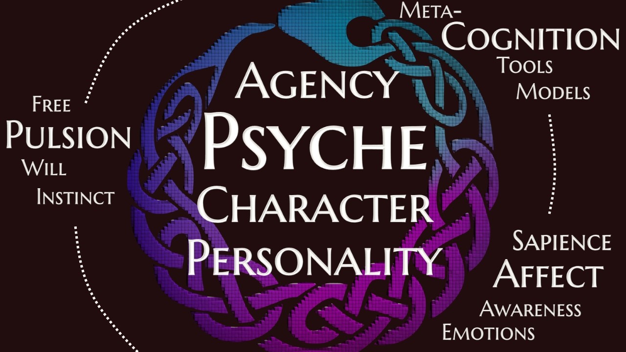 What is personality, our psyche, and persona? An overview of the human mind.