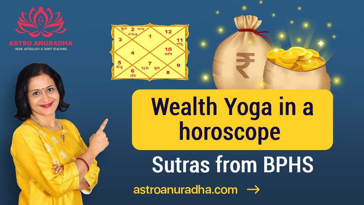 Wealth Yoga in a horoscope | Dhan yog in a kundali |