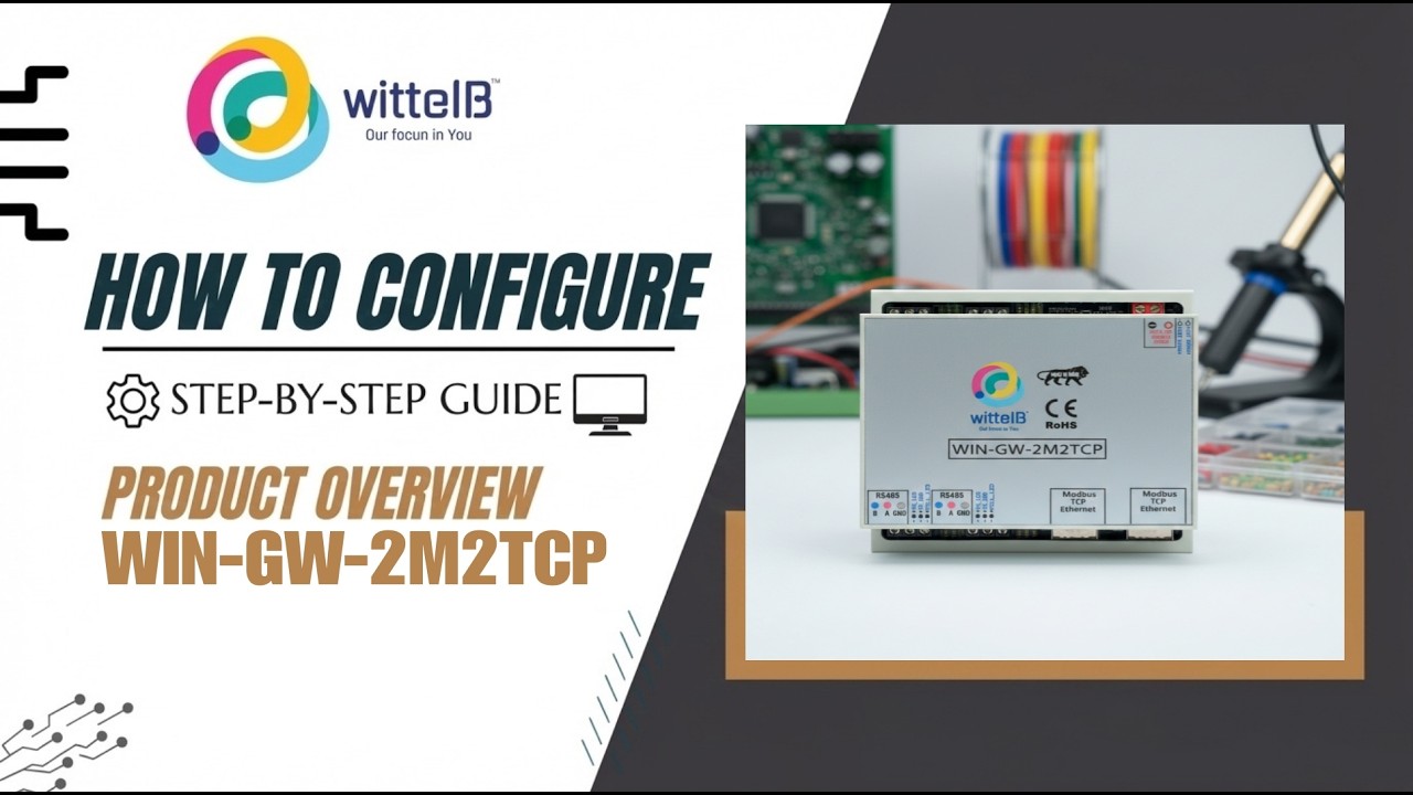 Configuration and Setup for 2 Modbus Master Ports n 2 Ethernet Ports