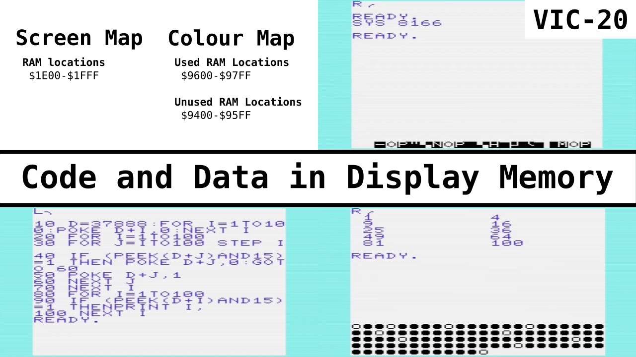 Run Code and Store Data in Display Memory on the VIC-20