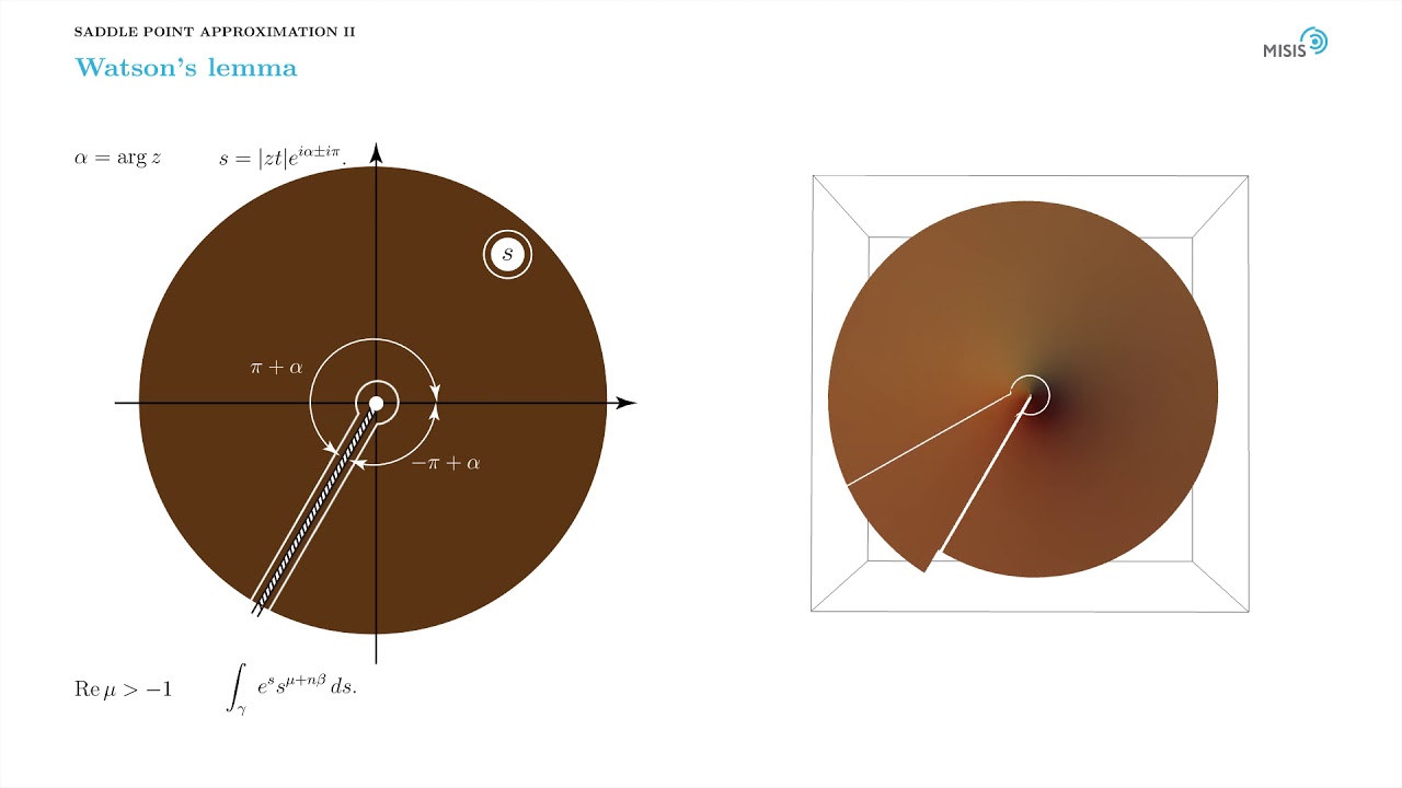 Asymptotics in the Complex Plane. Watson's lemma, Part 1