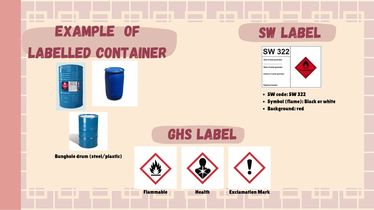 GTK 143: ASSIGNMENT CHEMICAL WASTE MANAGEMENT