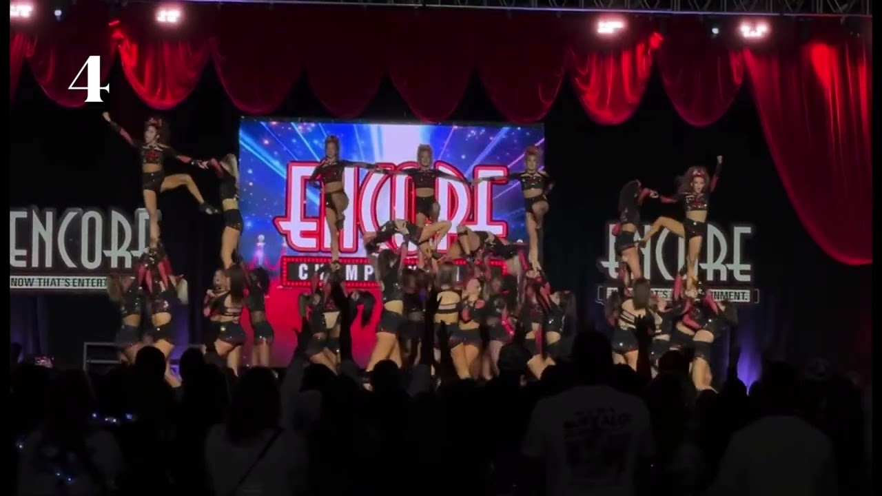 Large Senior 6 2025-26 (Pyramid Rankings)