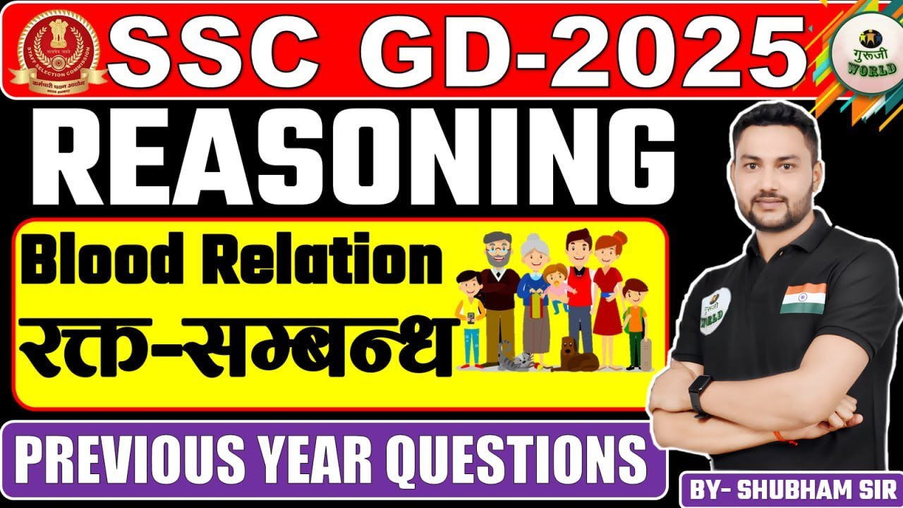 SSC GD Constable - 2024 BLOOD RELATION O2 PREVIOUS YEAR QUESTIONS   REASONING  By- SHUBHAM SIR