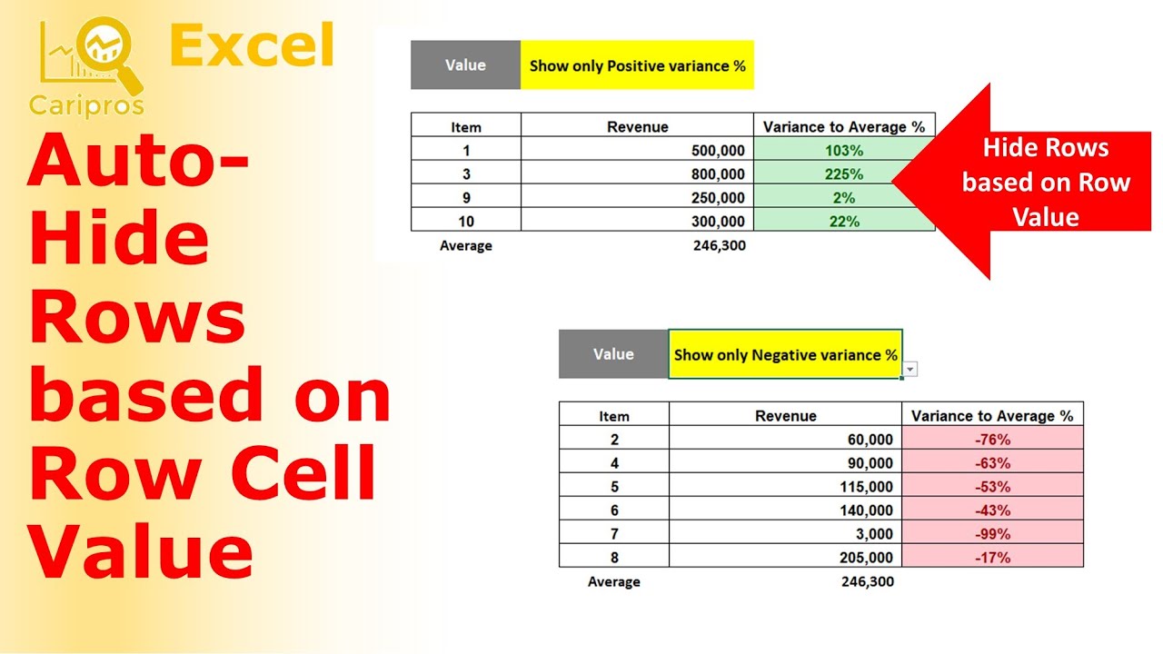 How to Automatically Hide Rows based on Criteria for Row Cell Value