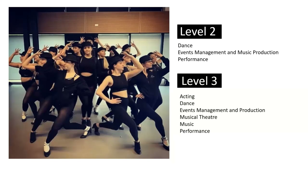 Creative and Performing Arts presentation