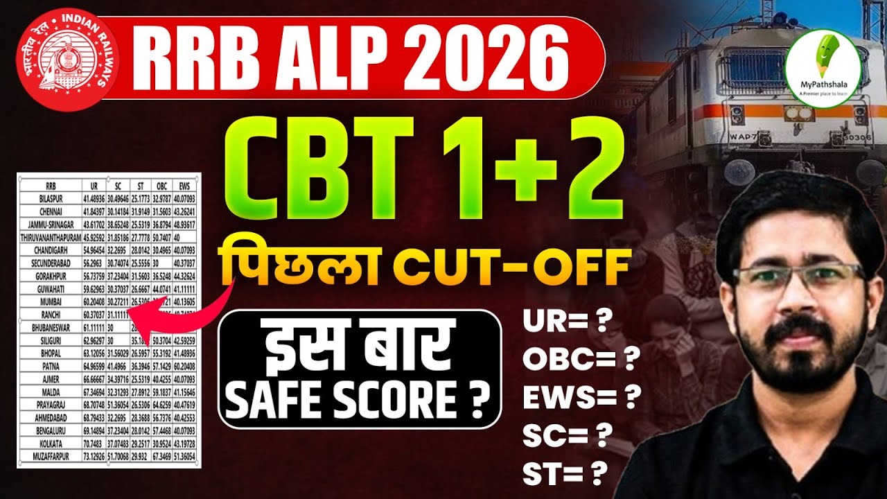 😱Previous Year Cut Off RRB ALP ! | This time there will be a surprising cut off 🚨