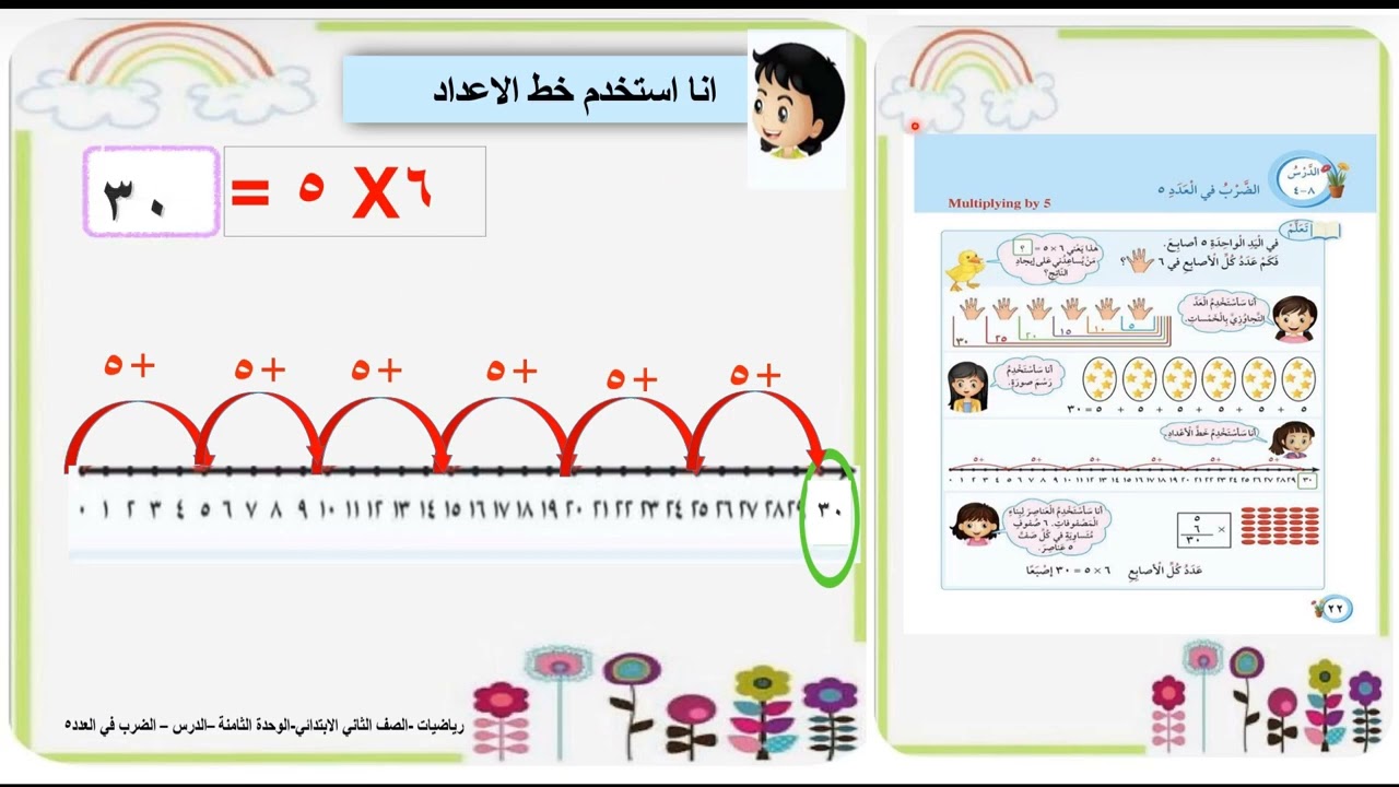 الضرب في العدد 5