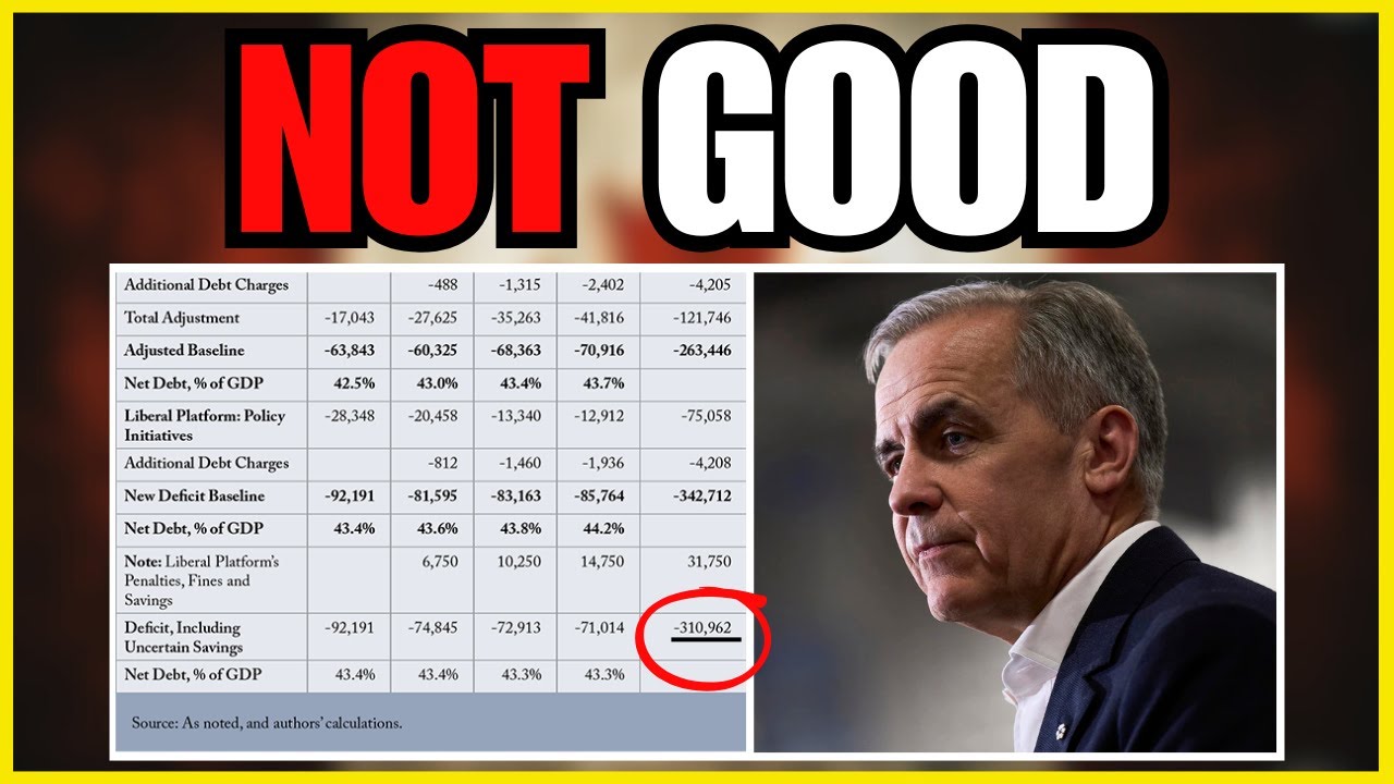 Canada is DOOMED -//- New Report estimates Government Deficit at $310 BILLION in 4 years...