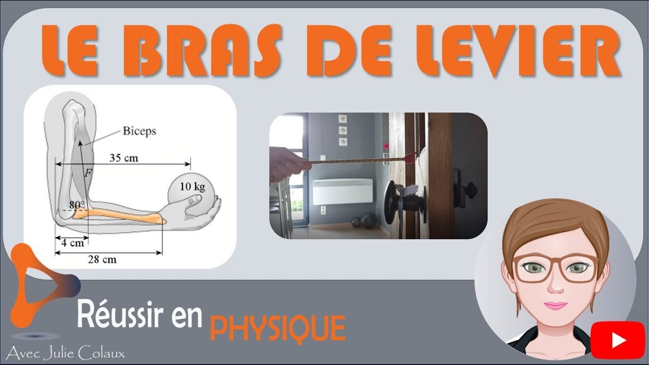 Les moments de force: plus grand est le bras de levier, plus facile est la rotation!