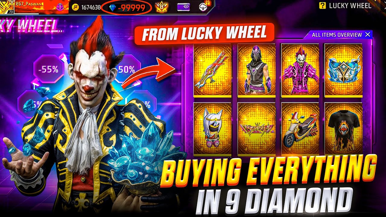 Again Return Red Clown Event 😨 And Lucky wheel🤩￼￼ by everything And Gifting my subscriber 🥰￼￼