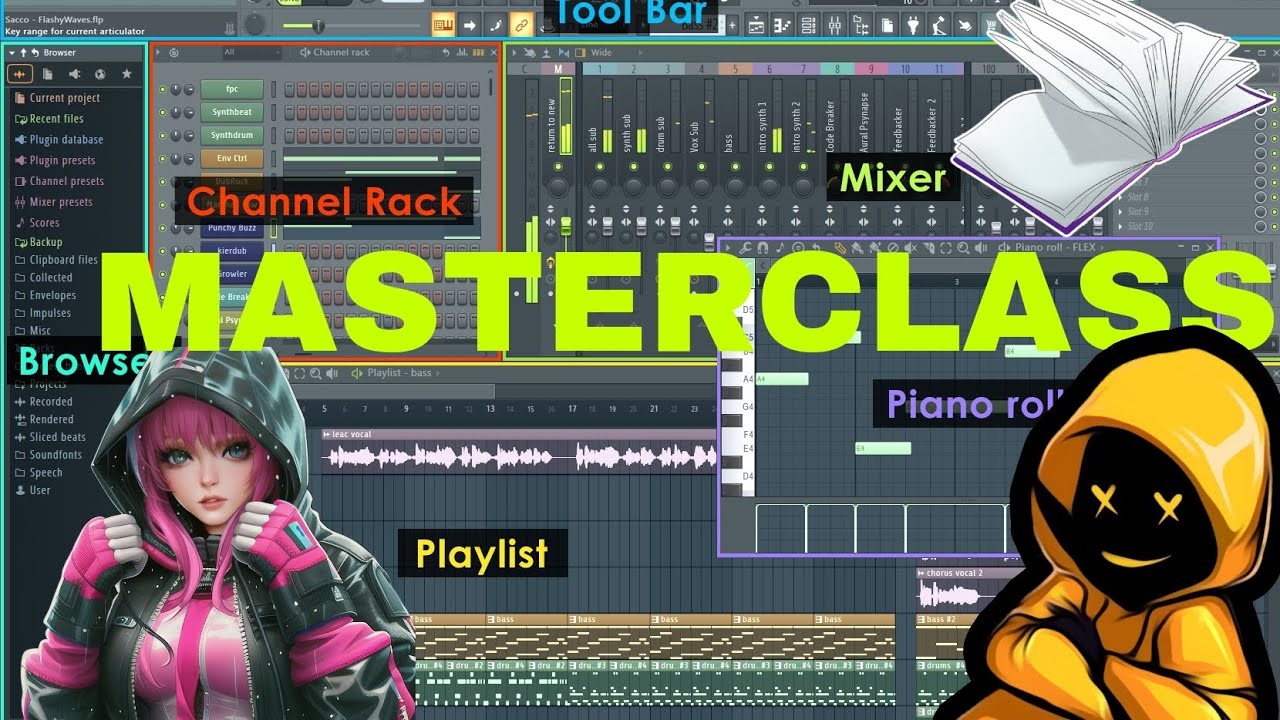 [Free-for-profit] BOUNCYTRAP BEAT|FREESTYLE RAP |#flstudio #howtomakebeatsyncmontage #flmobilestudio