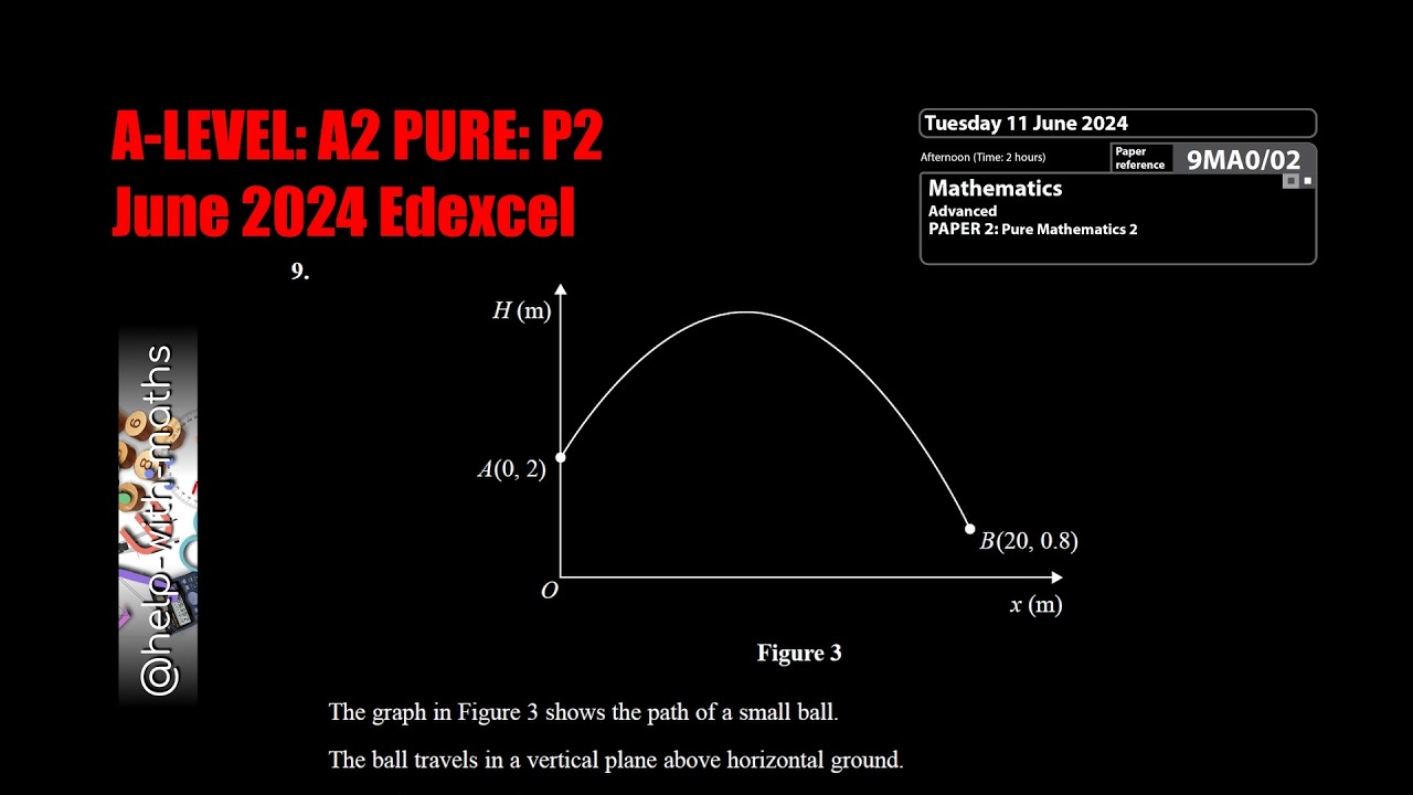 Q9 Quadratics A2 Pure P2 June 2024