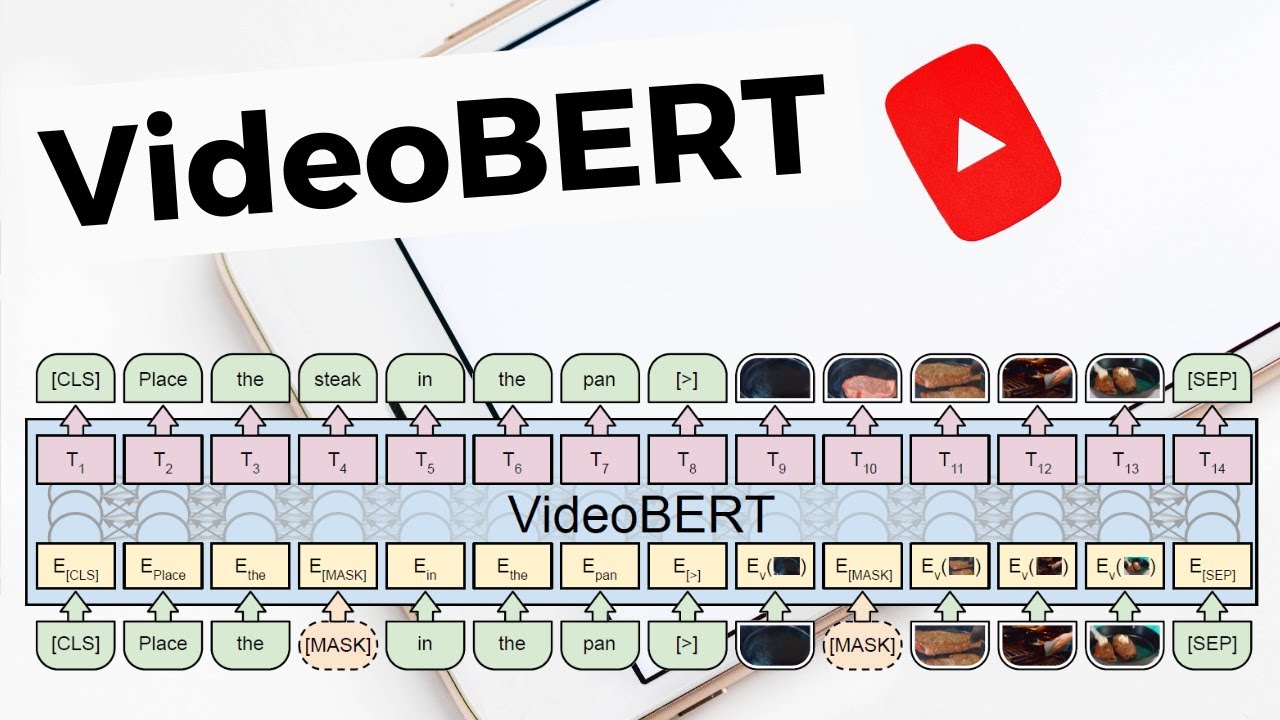 BERT для видео